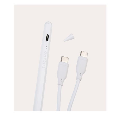 Dispositivi di Puntamento